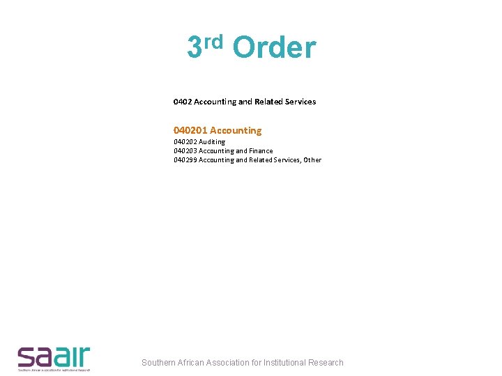 3 rd Order 0402 Accounting and Related Services 040201 Accounting 040202 Auditing 040203 Accounting