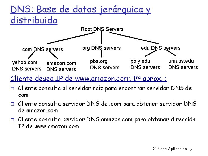 DNS: Base de datos jerárquica y distribuida Root DNS Servers com DNS servers yahoo.