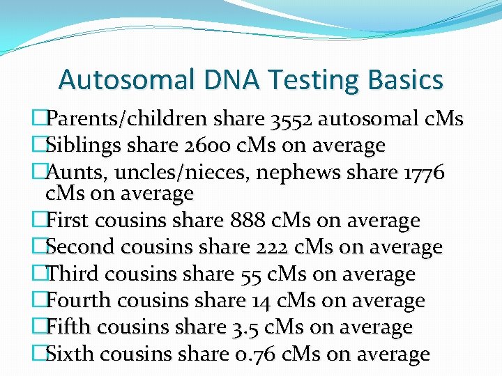 Autosomal DNA Testing Basics �Parents/children share 3552 autosomal c. Ms �Siblings share 2600 c. Autosomal DNA Testing Basics �Parents/children share 3552 autosomal c. Ms �Siblings share 2600 c.