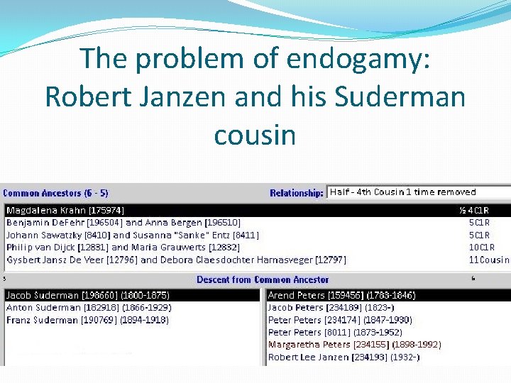 The problem of endogamy: Robert Janzen and his Suderman cousin The problem of endogamy: Robert Janzen and his Suderman cousin