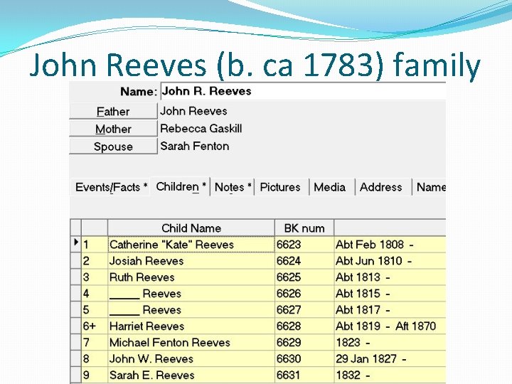 John Reeves (b. ca 1783) family John Reeves (b. ca 1783) family