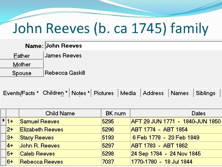 John Reeves (b. ca 1745) family John Reeves (b. ca 1745) family