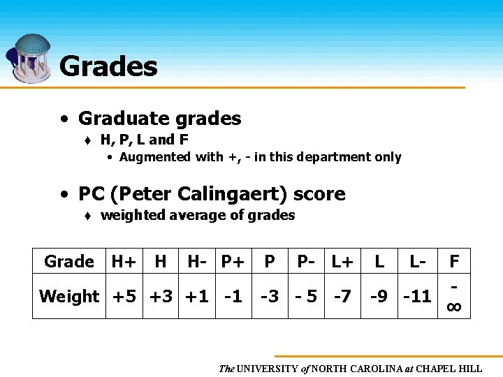 Grades • Graduate grades ♦ H, P, L and F • Augmented with +,