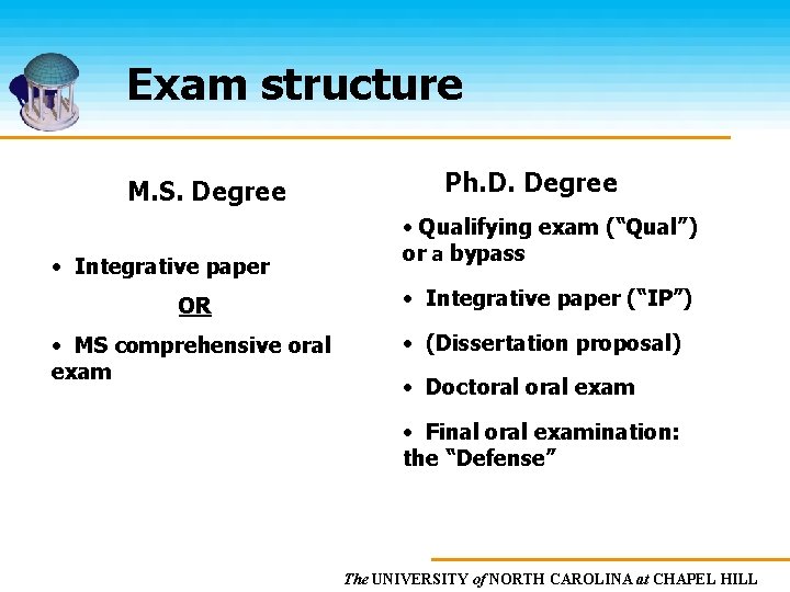 Exam structure M. S. Degree • Integrative paper Ph. D. Degree • Qualifying exam