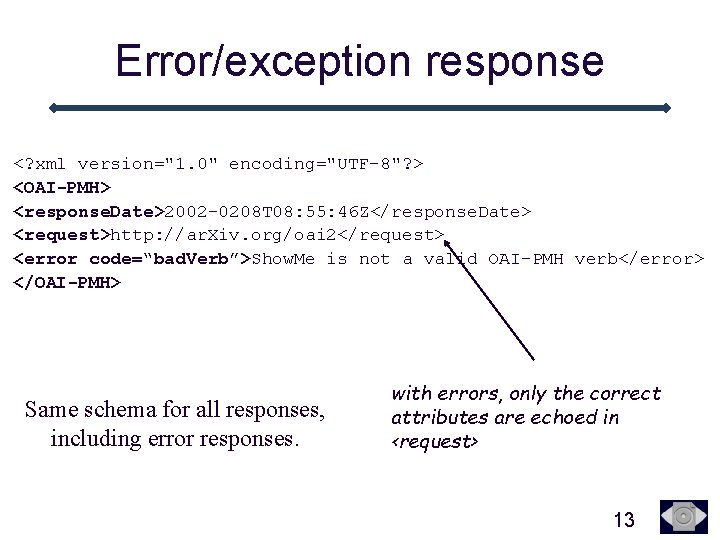 Error/exception response <? xml version="1. 0" encoding="UTF-8"? > <OAI-PMH> <response. Date>2002 -0208 T 08: