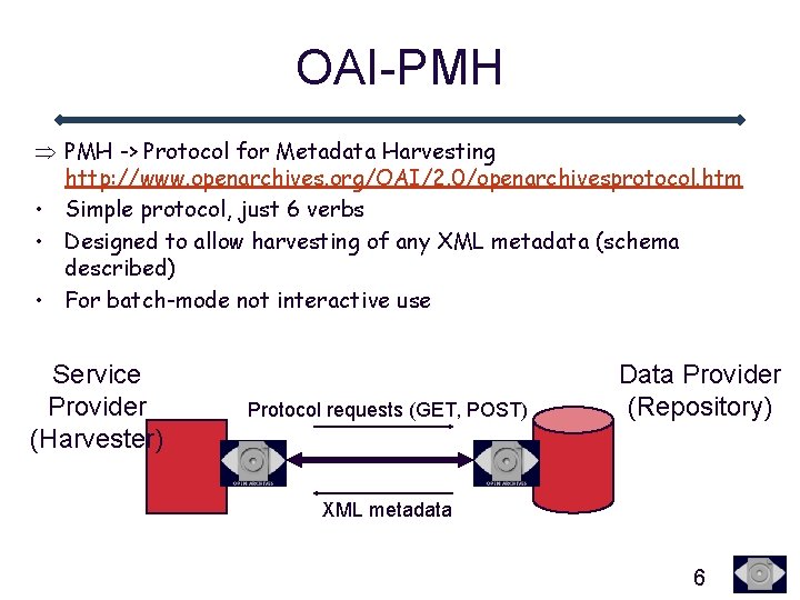 OAI-PMH Þ PMH -> Protocol for Metadata Harvesting http: //www. openarchives. org/OAI/2. 0/openarchivesprotocol. htm