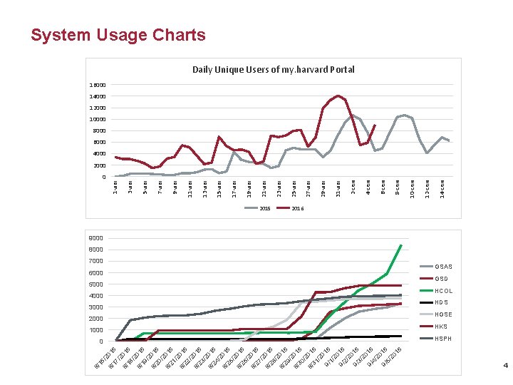 8/ 0 17 16 /2 8/ 01 18 6 /2 8/ 01 19 6 8/ 0 17 16 /2 8/ 01 18 6 /2 8/ 01 19 6