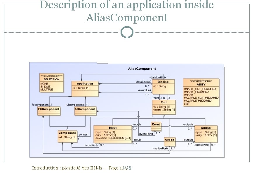 Description of an application inside Alias. Component 105 Introduction : plasticité des IHMs –
