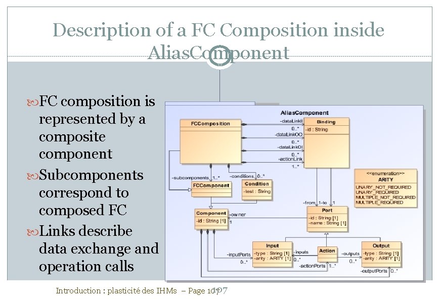 Description of a FC Composition inside Alias. Component FC composition is represented by a
