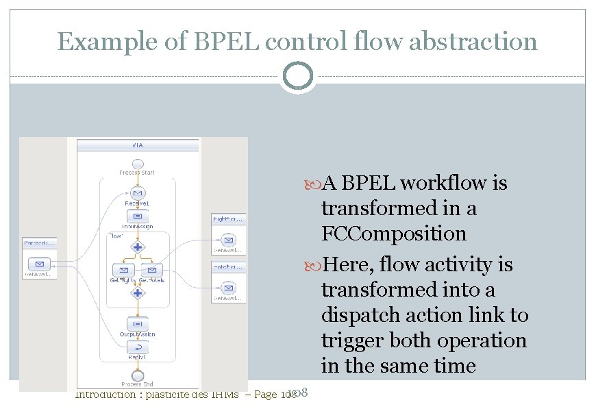 Example of BPEL control flow abstraction A BPEL workflow is transformed in a FCComposition