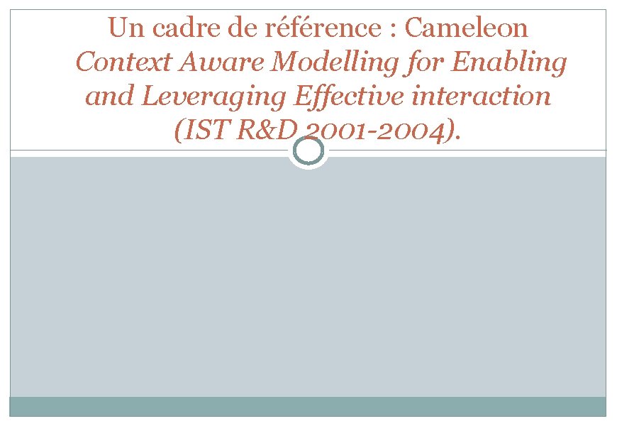 Un cadre de référence : Cameleon Context Aware Modelling for Enabling and Leveraging Effective