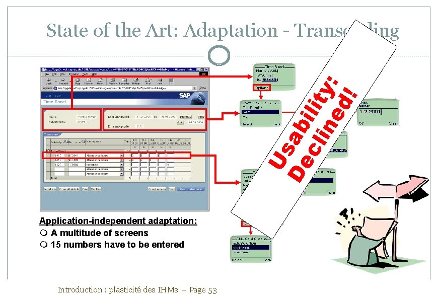 Us De ab cl ilit in y: ed ! State of the Art: Adaptation