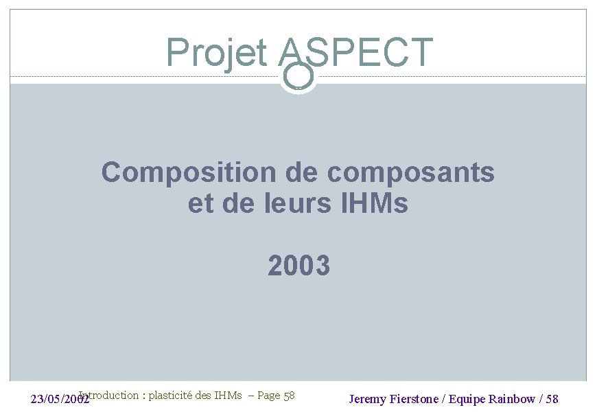 Projet ASPECT Composition de composants et de leurs IHMs 2003 Introduction : plasticité des