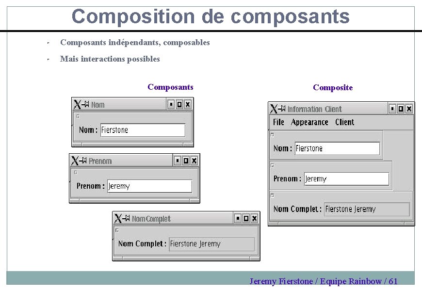 Composition de composants " Composants indépendants, composables " Mais interactions possibles Composants Composite Jeremy