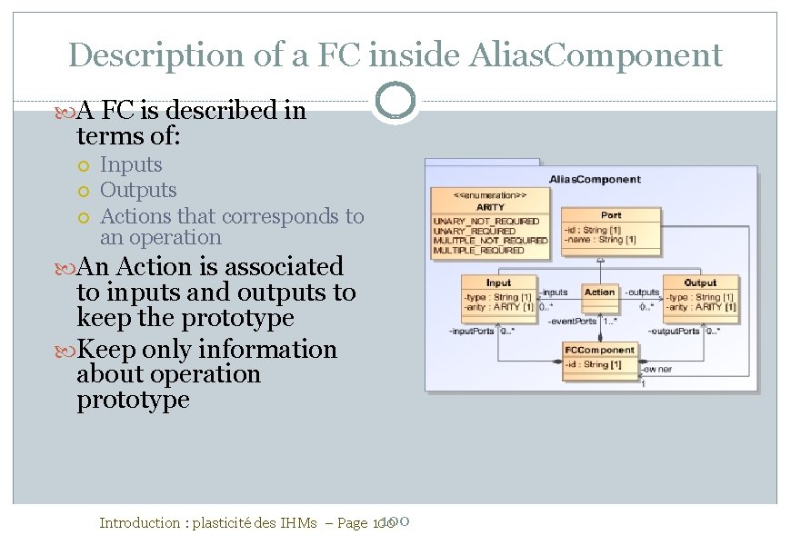 Description of a FC inside Alias. Component A FC is described in terms of: