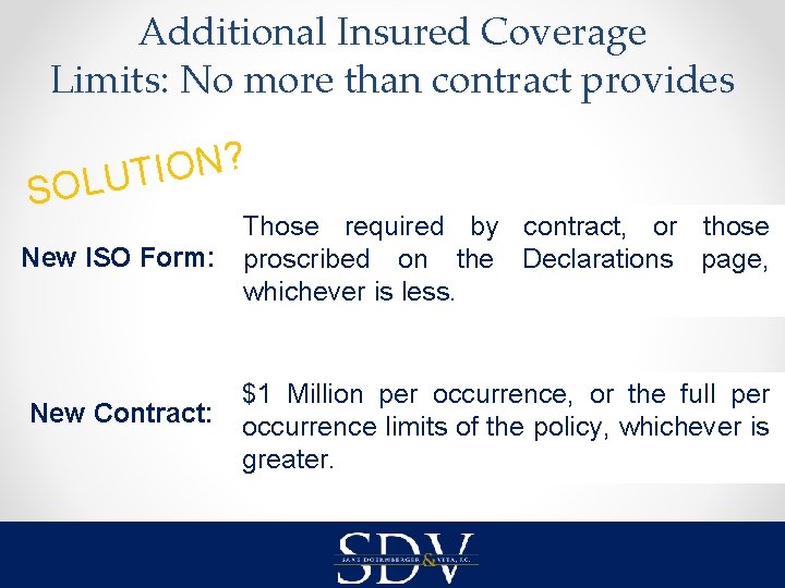 Additional Insured Coverage Limits: No more than contract provides ? N O I OLUT