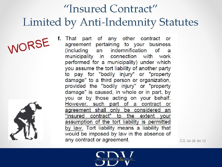 “Insured Contract” Limited by Anti-Indemnity Statutes E S R WO CG 24 26 04