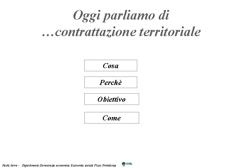 Oggi parliamo di …contrattazione territoriale Cosa Perchè Obiettivo Come Paola Serra - Dipartimento Democrazia