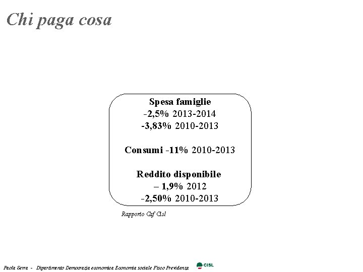 Chi paga cosa Spesa famiglie -2, 5% 2013 -2014 -3, 83% 2010 -2013 Consumi