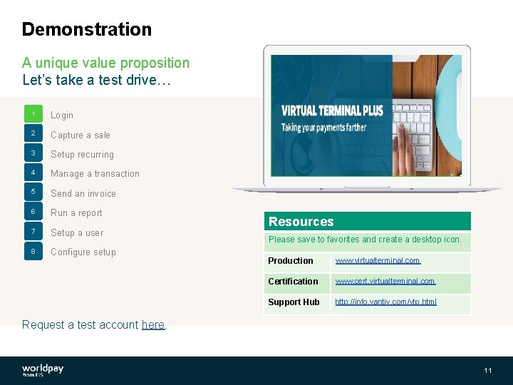Demonstration A unique value proposition Let’s take a test drive… 1 Login 2 Capture Demonstration A unique value proposition Let’s take a test drive… 1 Login 2 Capture