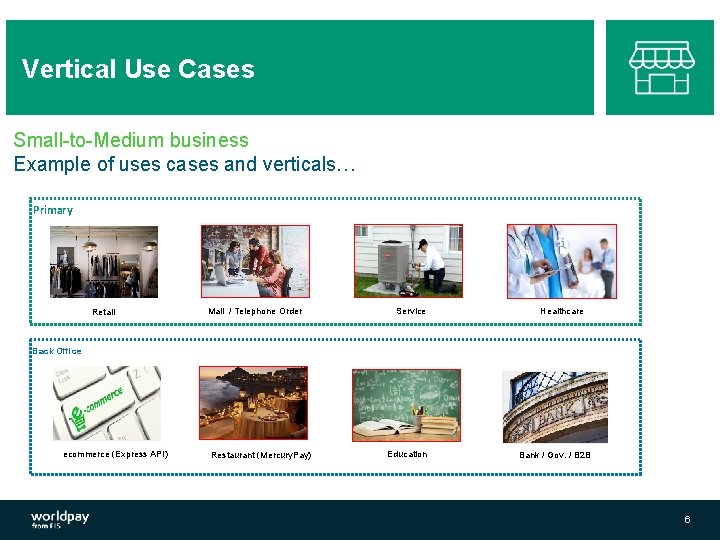Vertical Use Cases Small-to-Medium business Example of uses cases and verticals… Primary Retail Mail Vertical Use Cases Small-to-Medium business Example of uses cases and verticals… Primary Retail Mail