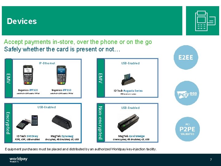 Devices Accept payments in-store, over the phone or on the go Safely whether the Devices Accept payments in-store, over the phone or on the go Safely whether the