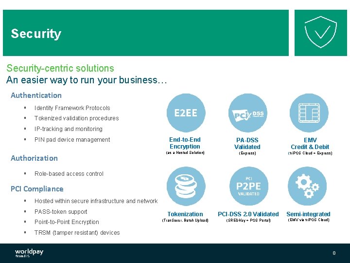 Security-centric solutions An easier way to run your business… Authentication § Identity Framework Protocols Security-centric solutions An easier way to run your business… Authentication § Identity Framework Protocols
