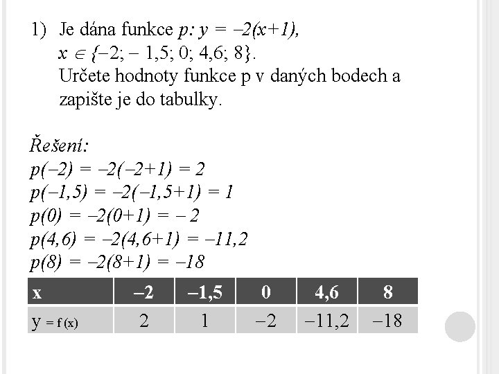 1) Je dána funkce p: y = 2(x+1), x { 2; 1, 5; 0;