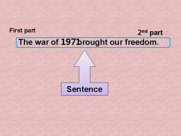 First part 2 nd part The war of 1971 brought our freedom. Sentence 