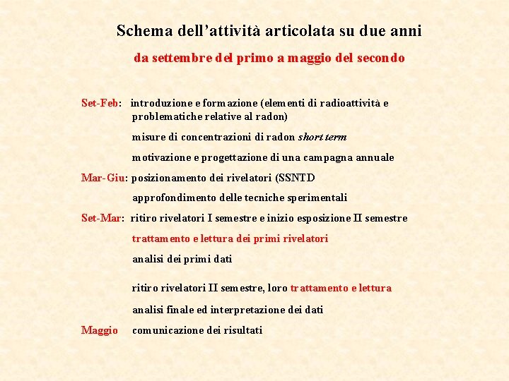 Schema dell’attività articolata su due anni da settembre del primo a maggio del secondo