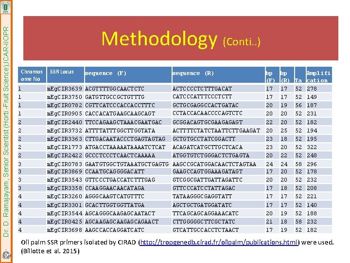 Dr. D. Ramajayam, Senior Scientist (Horti. -Fruit Science), ICAR-IIOPR Methodology (Conti. . ) Chromos
