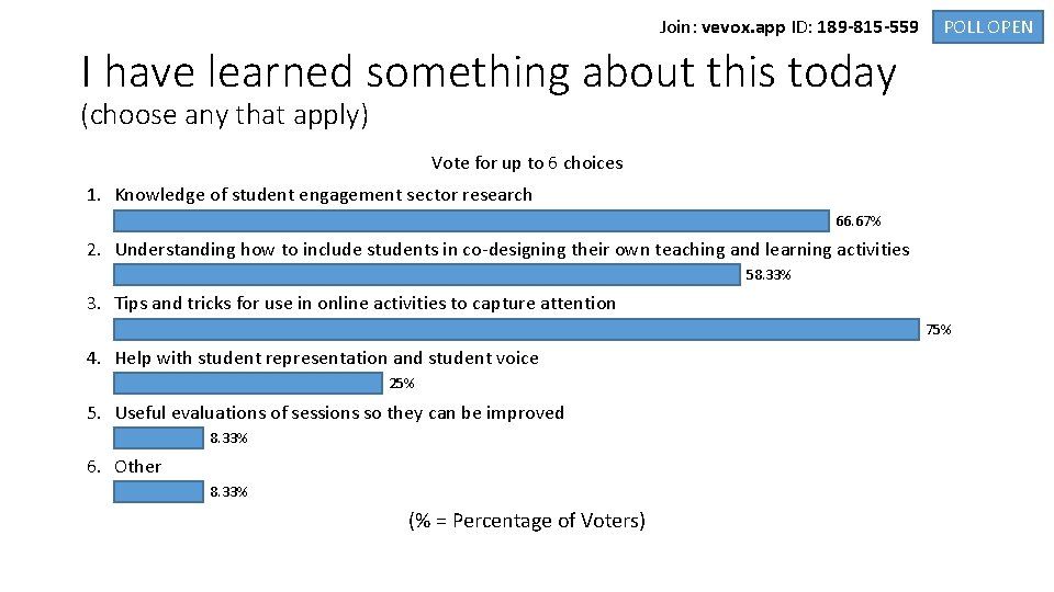 Join: vevox. app ID: 189 -815 -559 POLL OPEN I have learned something about