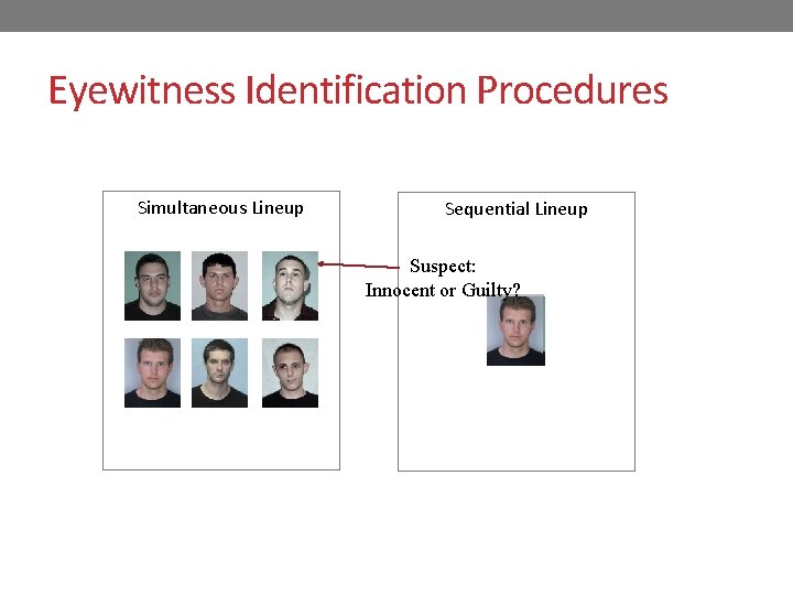 Eyewitness Identification Procedures Simultaneous Lineup Sequential Lineup Suspect: Innocent or Guilty? 