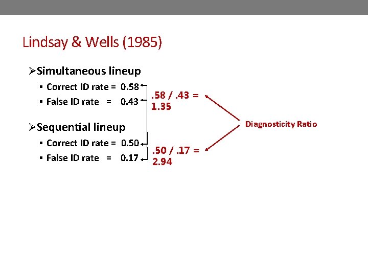 Lindsay & Wells (1985) ØSimultaneous lineup § Correct ID rate = 0. 58 §