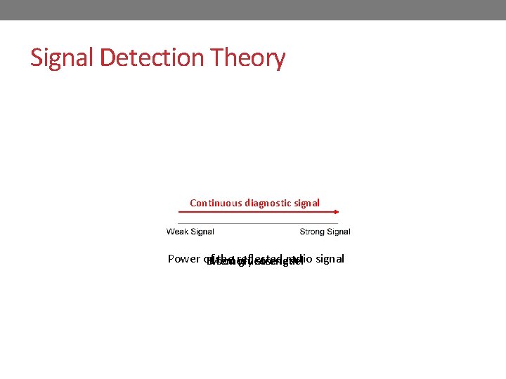 Signal Detection Theory Continuous diagnostic signal Power of the reflected radio signal Blood Memory