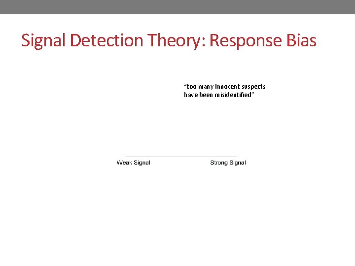 Signal Detection Theory: Response Bias “too many innocent suspects have been misidentified” 