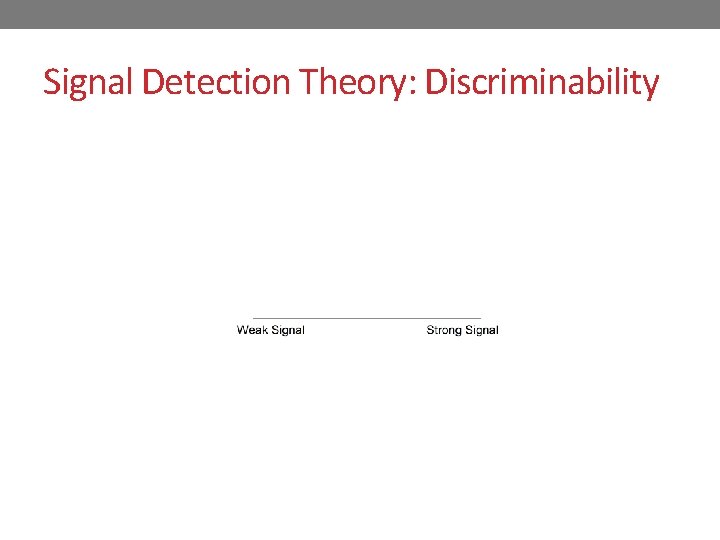 Signal Detection Theory: Discriminability 