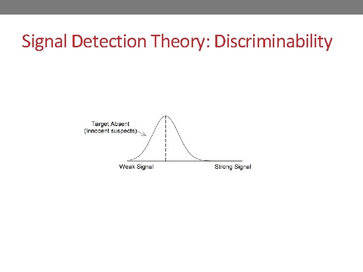 Signal Detection Theory: Discriminability 