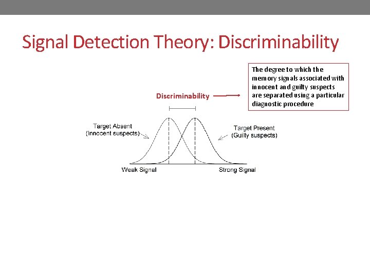 Signal Detection Theory: Discriminability The degree to which the memory signals associated with innocent