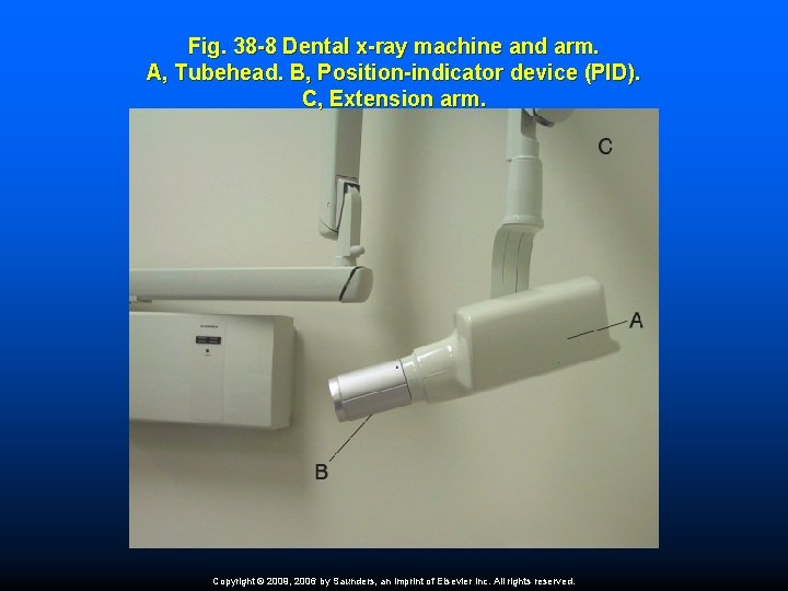 Fig. 38 -8 Dental x-ray machine and arm. A, Tubehead. B, Position-indicator device (PID).