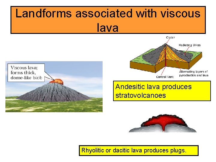 Landforms associated with viscous lava Andesitic lava produces stratovolcanoes Rhyolitic or dacitic lava produces