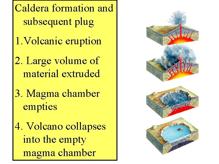 Caldera formation and subsequent plug 1. Volcanic eruption 2. Large volume of material extruded