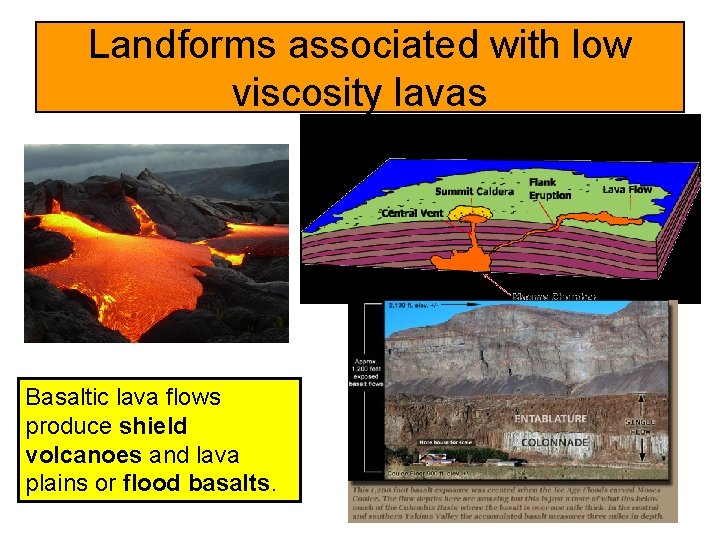 Landforms associated with low viscosity lavas Basaltic lava flows produce shield volcanoes and lava