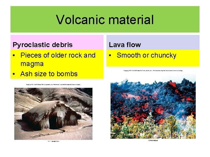 Volcanic material Pyroclastic debris Lava flow • Pieces of older rock and magma •