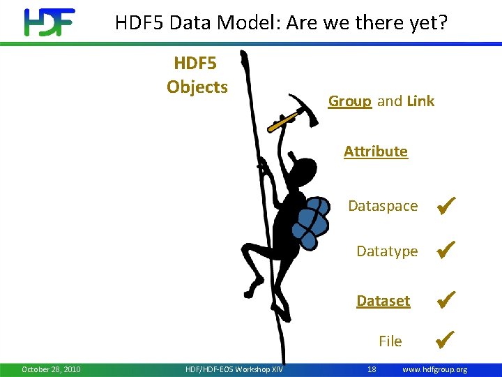 HDF 5 Data Model: Are we there yet? HDF 5 Objects Group and Link