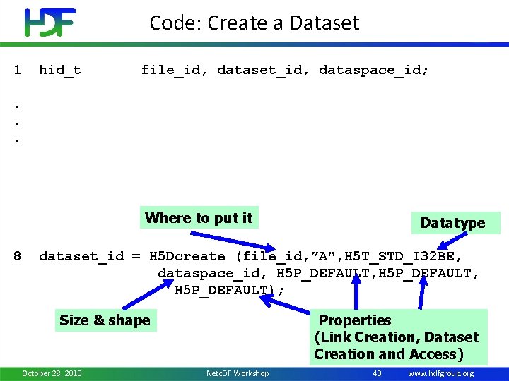 Code: Create a Dataset 1. . . . 8 hid_t hsize_t herr_t file_id, dataset_id,