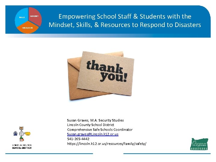 SKILLS MINDSET RESOURCES Empowering School Staff & Students with the Mindset, Skills, & Resources