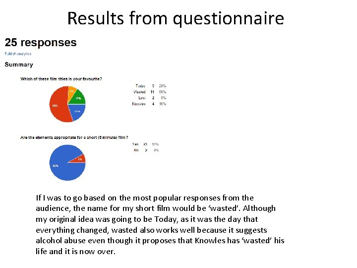 Results from questionnaire If I was to go based on the most popular responses