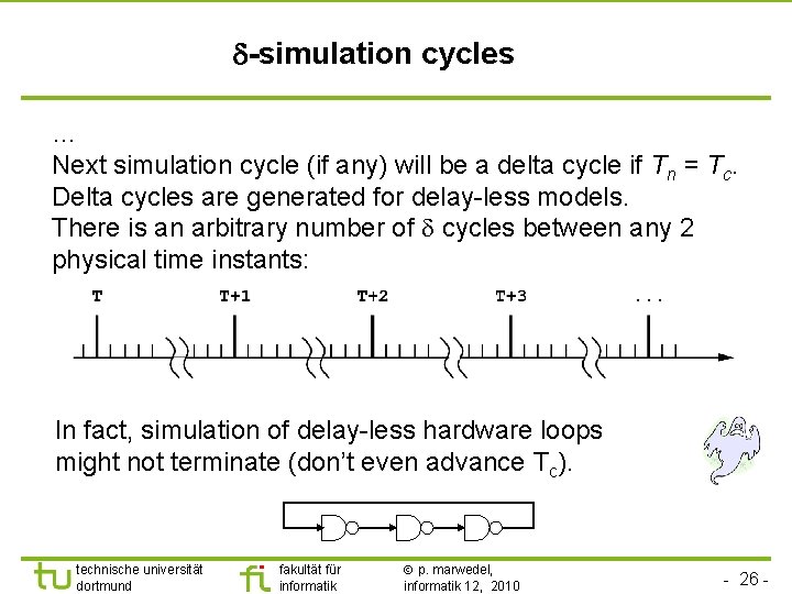  -simulation cycles … Next simulation cycle (if any) will be a delta cycle