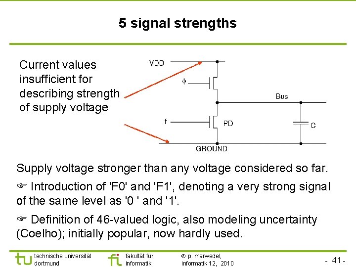 5 signal strengths Current values insufficient for describing strength of supply voltage Supply voltage